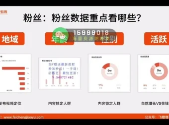 许茹冰抖音运营课：0基础从入门到爆款实操52讲