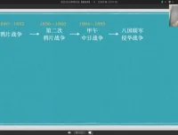 关也2024高考历史全程班：暑假+秋季+寒假+春季冲刺