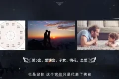 15堂占星课：从新手到星座专家的快速成长指南