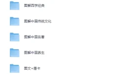 《图解经典系列合集：涵盖易经、风水、道教、奇门、佛学等266篇经典》