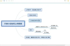 抖音小店商品卡实操特训营：揭秘精选联盟选品与运营秘籍