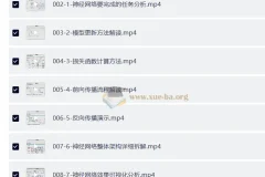 0基础AI入门实战：深度学习与PyTorch案例精讲