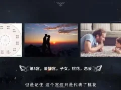 15堂占星课：从新手到星座专家的快速成长指南