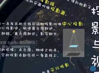 青岛版初中7 – 9年级数学全套同步课程