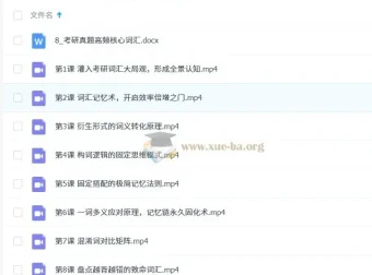 8小时攻克考研英语重难点课程