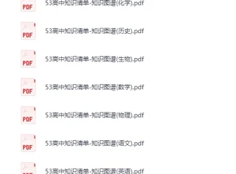 《53高中知识清单》九科知识图谱