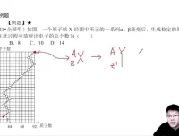2025高考物理一轮二轮全程班：刘杰物理高效提分攻略