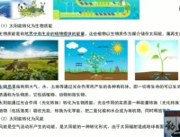 沪科版9年级物理下册同步课：电能、磁现象、电磁波精讲