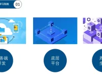 Node.js学习指南：带源码课件的全面课程