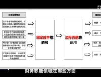 价值链成本管理实操：从基础到案例解析 – 安财财务课