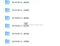 新概念英语重难点语法之从句综合精讲精练