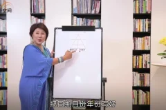钟缮夤《7堂数字心理学课》：解密真爱与亲密关系
