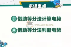 洋葱学院高中全套新版视频课程