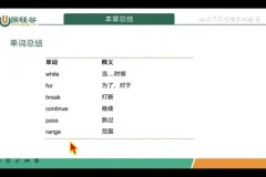 尚硅谷Python零基础实战课程：从入门到精通