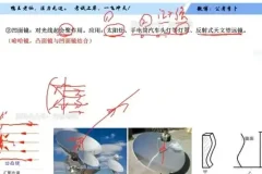 《李卜常识2天速成课：全面掌握历史、法律、科学知识》