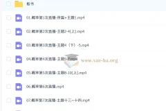 2026考研数学：张翀数学冲刺押题醒脑串讲课