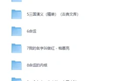 《绝佳开局小说书单：盘点10位文学大佬的逆天开场之作》