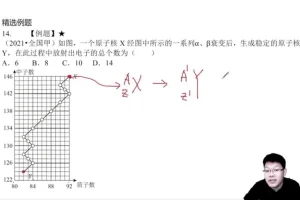 2025高考物理一轮二轮全程班：刘杰物理高效提分攻略