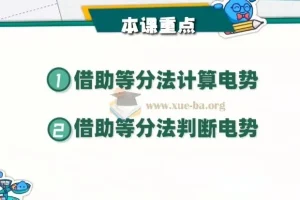 洋葱学院高中全套新版视频课程