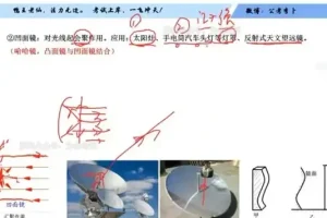 《李卜常识2天速成课：全面掌握历史、法律、科学知识》