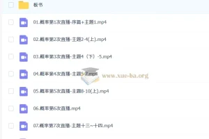 2026考研数学：张翀数学冲刺押题醒脑串讲课