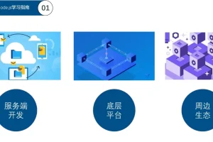 Node.js学习指南：带源码课件的全面课程