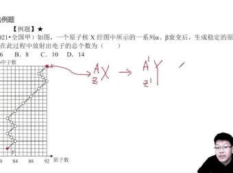 2025高考物理一轮二轮全程班：刘杰物理高效提分攻略