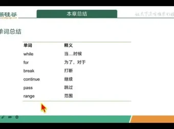 尚硅谷Python零基础实战课程：从入门到精通