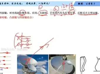 《李卜常识2天速成课：全面掌握历史、法律、科学知识》