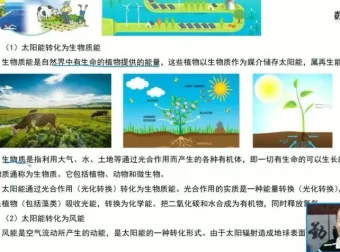 沪科版9年级物理下册同步课：电能、磁现象、电磁波精讲