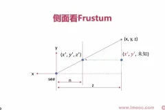 OpenGL+AI视频特效制作实战指南