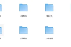 《炒股经典书籍推荐：投资者必读书单合集》