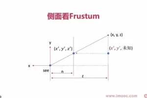 OpenGL+AI视频特效制作实战指南