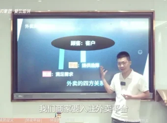 小餐饮创业24讲：从选址推广到外卖运营的全攻略课程