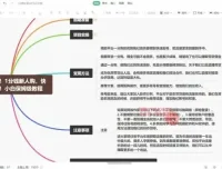 电商新手快速起号与变现全攻略