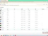 图灵学院Python实战编程课