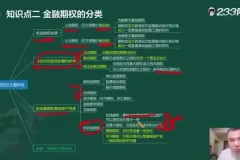 2024证券从业资格考试高效备考视频课程与笔记资料