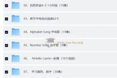 Hello Carrie自然拼读资源合集