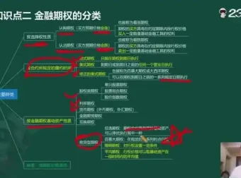 2024证券从业资格考试高效备考视频课程与笔记资料