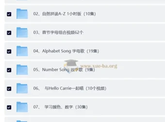 Hello Carrie自然拼读资源合集