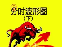 抖音狙盘手炒股战法实战课