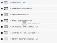 清华大学靳卫萍老师：经济学思维30讲