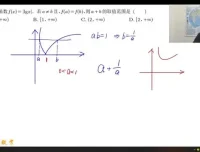 2024高考全科一轮复习资料：国家玮、李林等名师课程助力备考