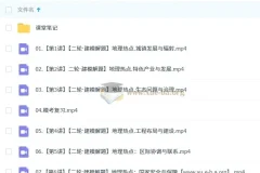 2025高三高考地理王群地理全四季课程