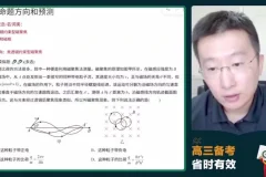 2024高三蔡钧安物理冲刺护航班：高考物理高效备考指南