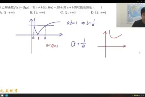 2024高考全科一轮复习资料：国家玮、李林等名师课程助力备考