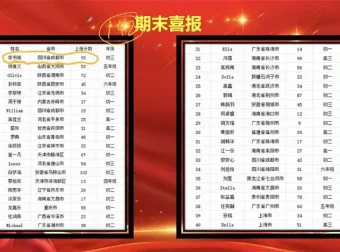 春花老师英语特训营：精读、写作、语法全突破