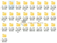 2024全国各省市地区中考真题及答案