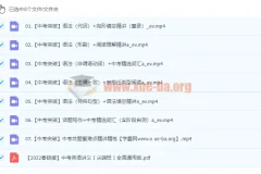 2022初三英语寒假尖端班（王凯皎）