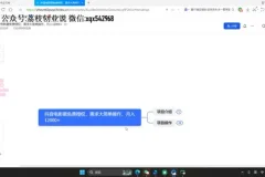 抖音电影票免费授权：热门且易操作的副业兼职